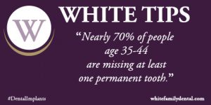 White Tips. Nearly 70% of people age 35-44 are missing at least one permanent tooth.